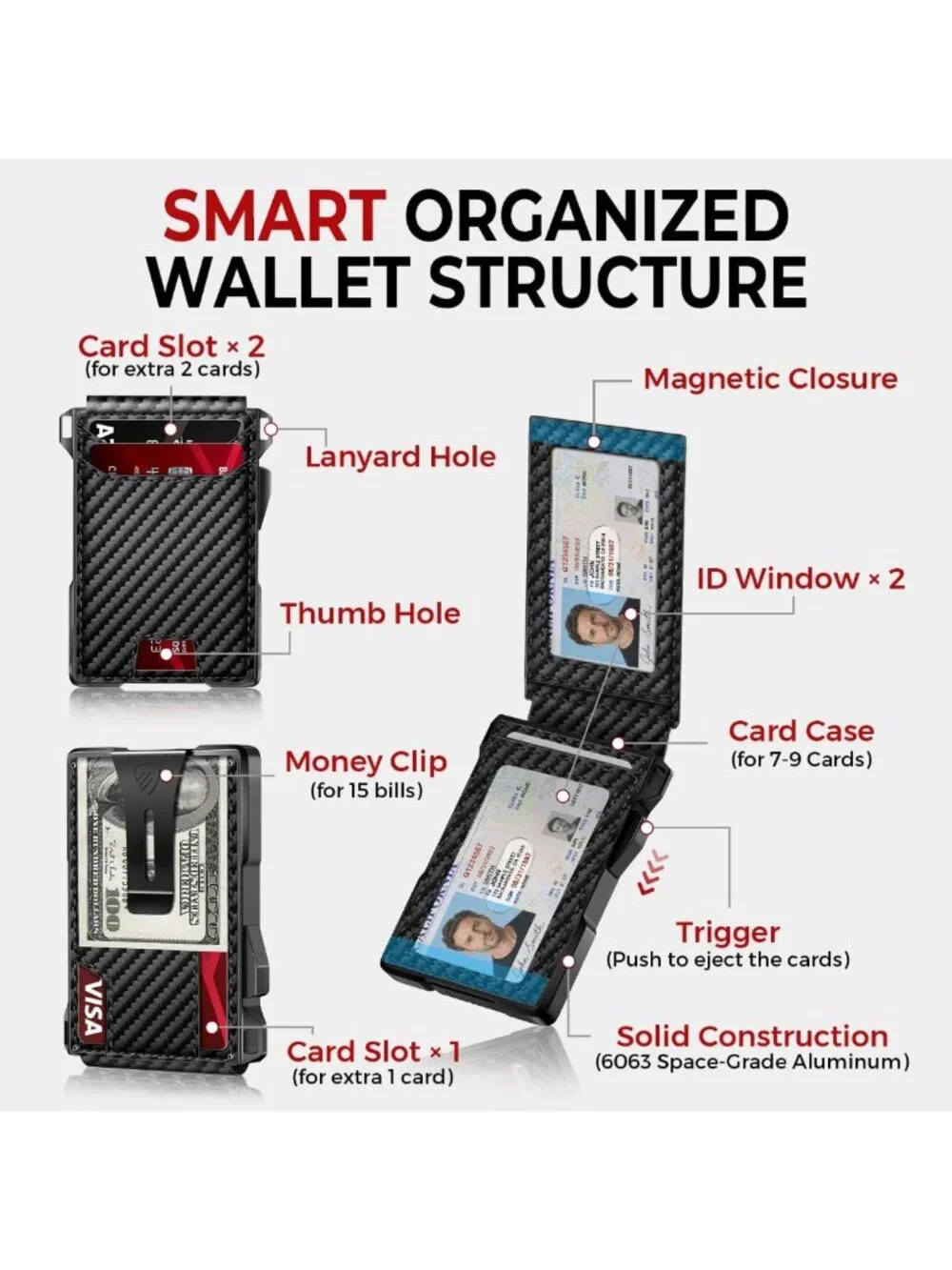 Slim RFID Blocking Metal Wallet for Men - Pop-Up Card Holder, 14 Cards Capacity
